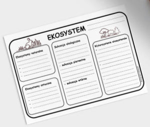 Ekosystem (Biologia - klasa 8)
