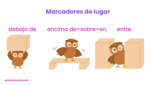Marcadores de lugar - język hiszpański